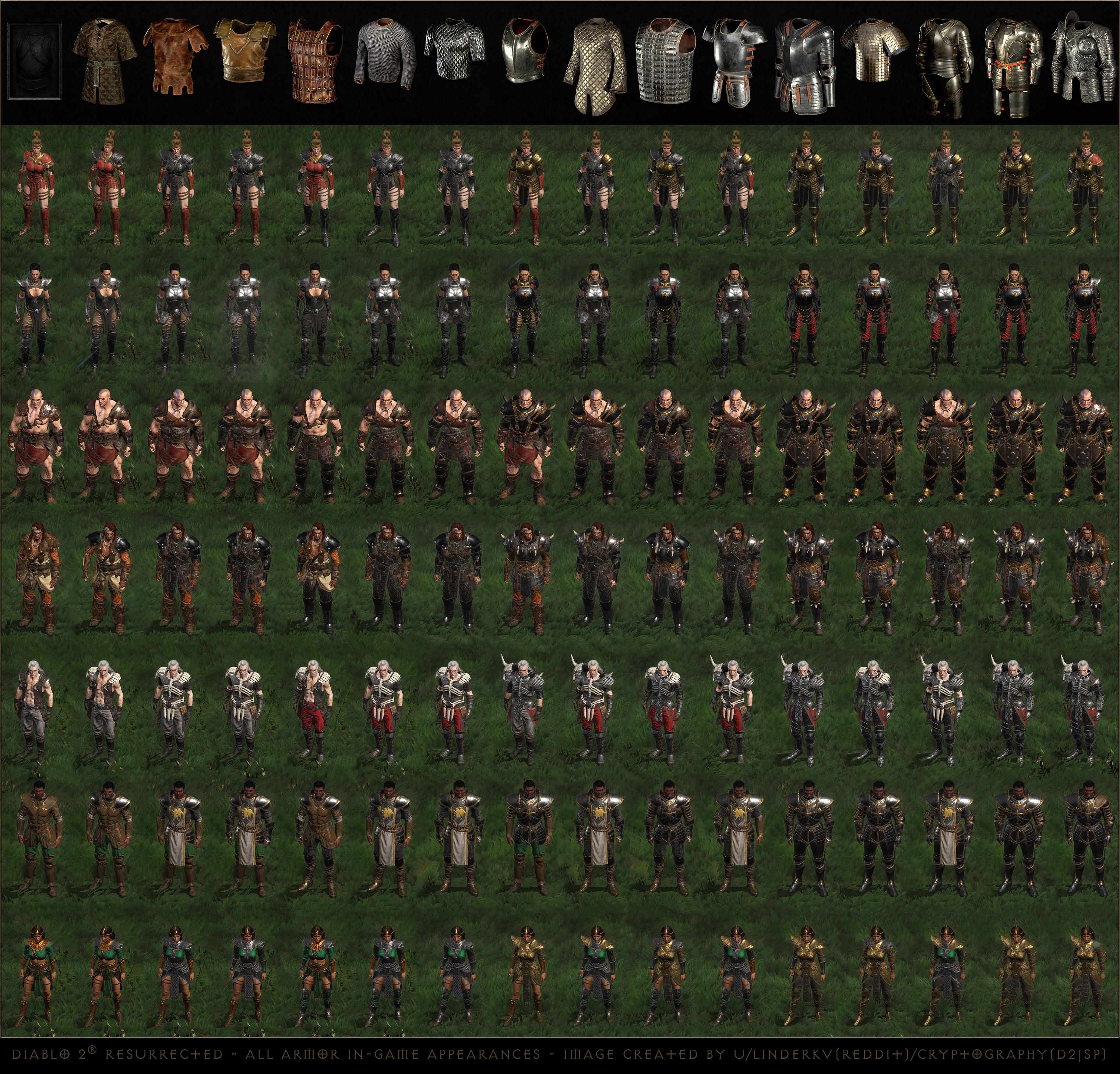 D2R Armor Appearance Chart